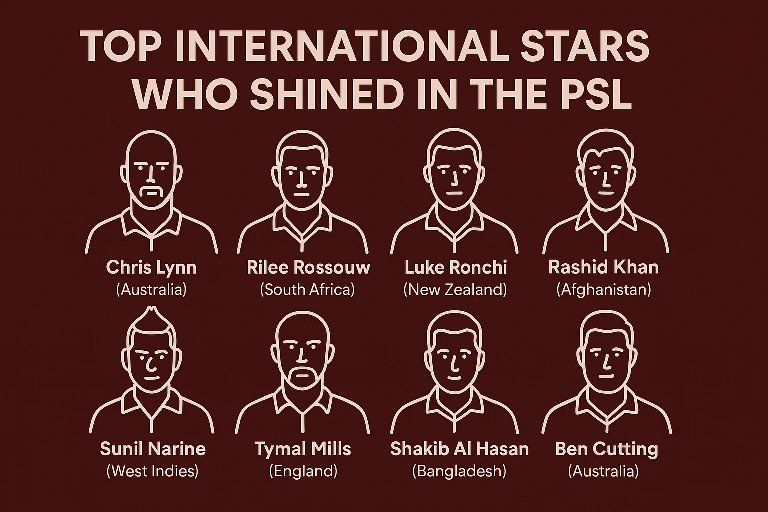 Top International Stars 