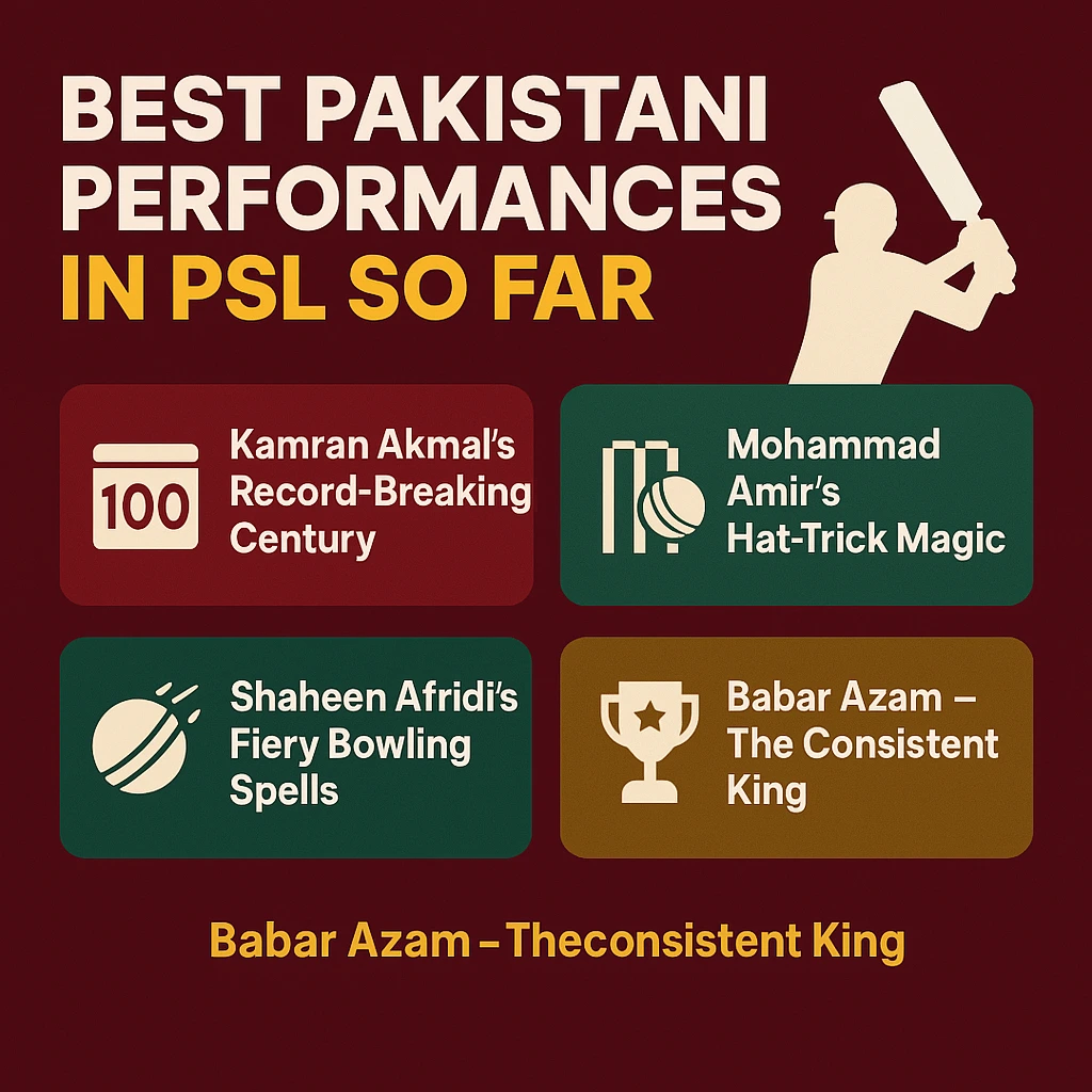 Best Pakistani Performances in PSL